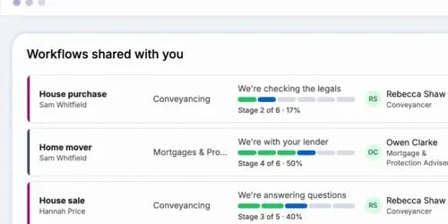 The Evorix dashboard listing every referred case with its stage and who is working on it